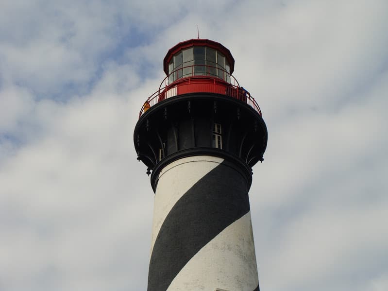 A Guiding Light History Of The, Types Of Lighthouse Lights